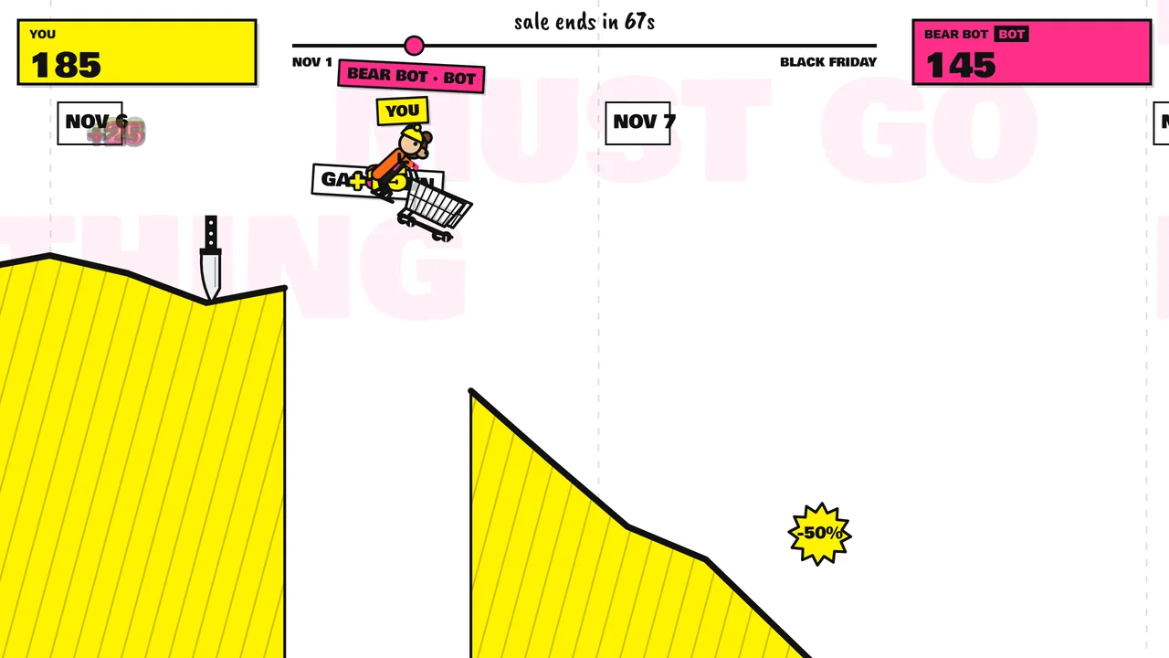 A real frame from the game: a shopping cart flying off a steep drop on a fluoro-yellow crash chart, with discount starbursts and a pink -17% sign